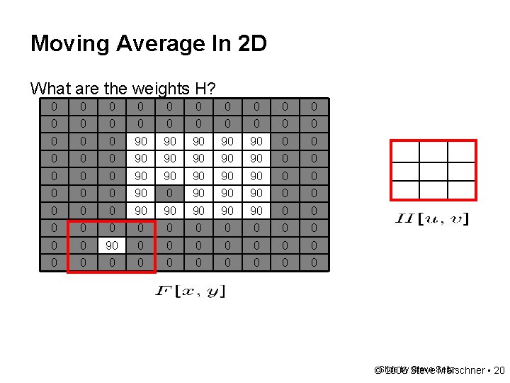 Moving Average In 2 D What are the weights H? 0 0 0 0