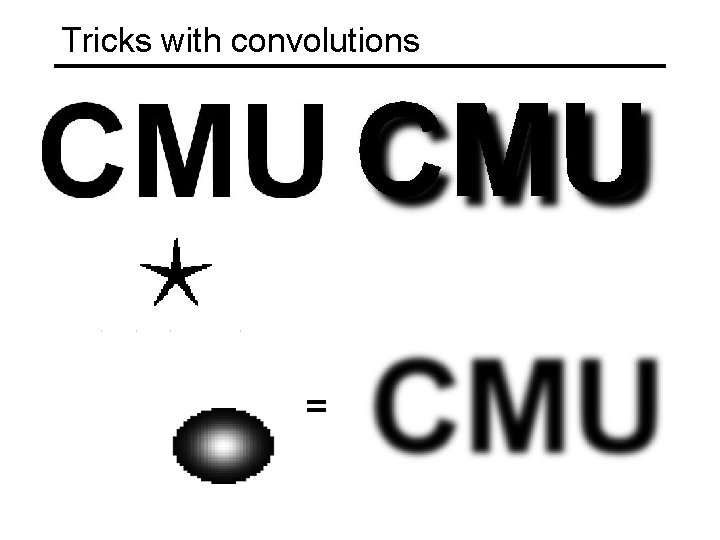 Tricks with convolutions = 