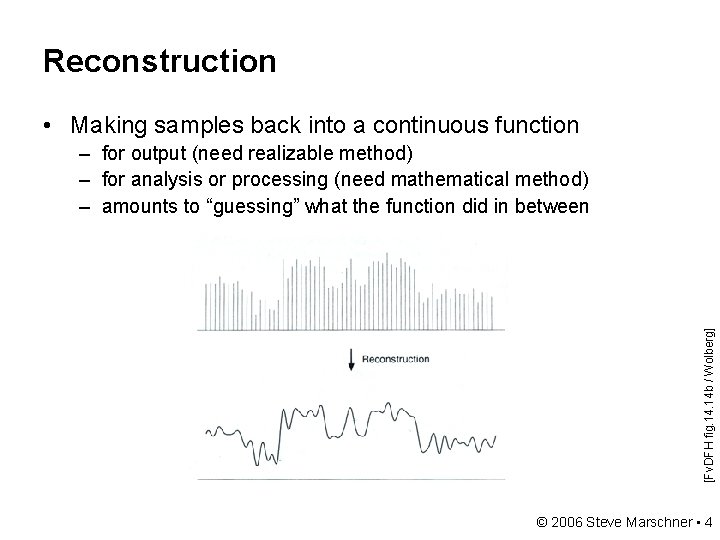 Reconstruction • Making samples back into a continuous function [Fv. DFH fig. 14 b