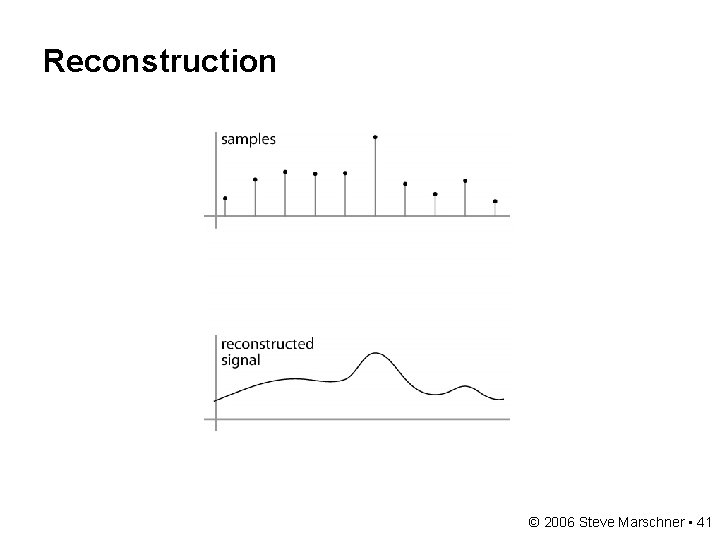 Reconstruction © 2006 Steve Marschner • 41 