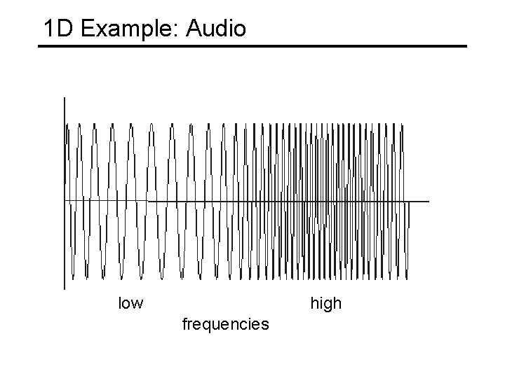 1 D Example: Audio low high frequencies 