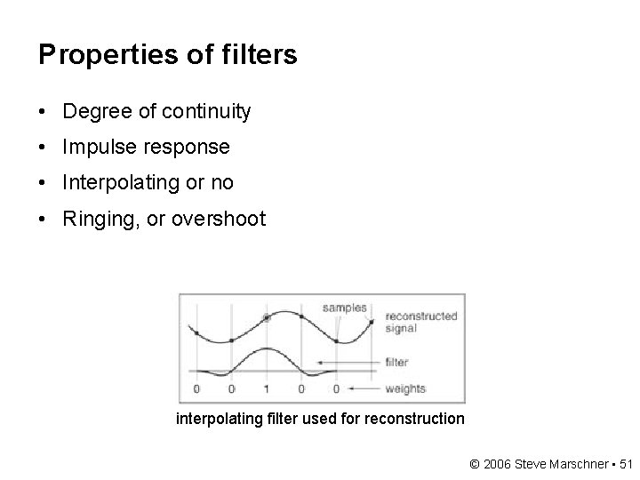 Properties of filters • Degree of continuity • Impulse response • Interpolating or no