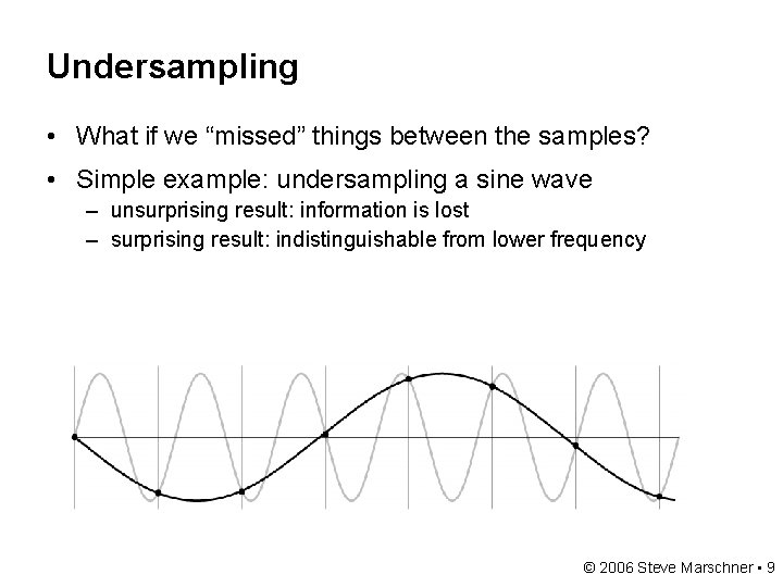 Undersampling • What if we “missed” things between the samples? • Simple example: undersampling