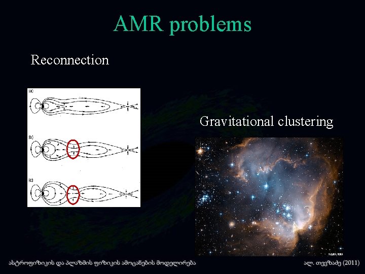 AMR problems Reconnection Gravitational clustering 