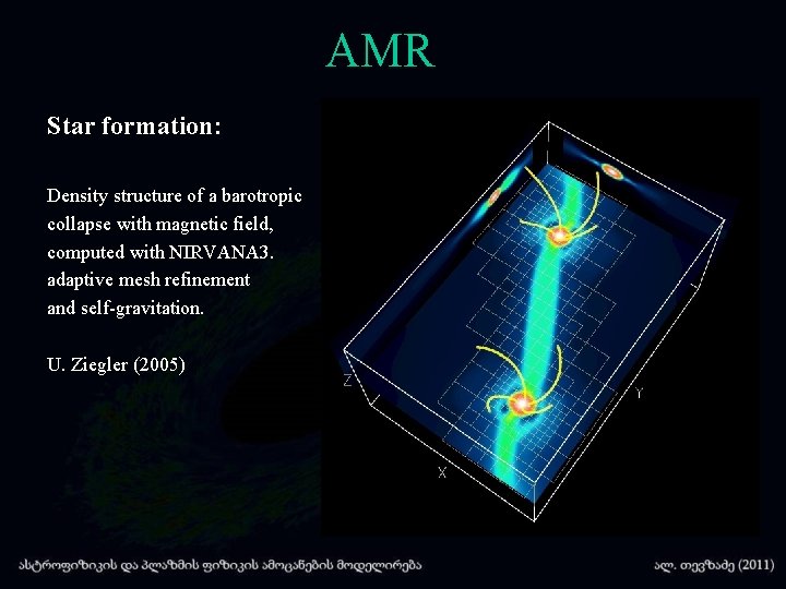 AMR Star formation: Density structure of a barotropic collapse with magnetic field, computed with
