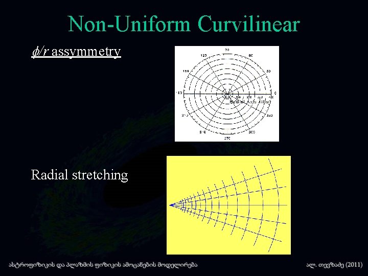 Non-Uniform Curvilinear f/r assymmetry Radial stretching 