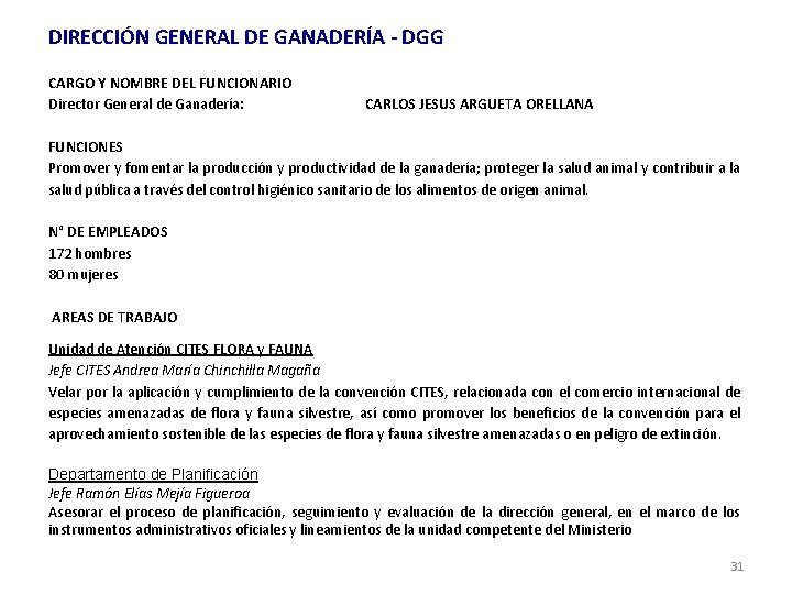 DIRECCIÓN GENERAL DE GANADERÍA - DGG CARGO Y NOMBRE DEL FUNCIONARIO Director General de