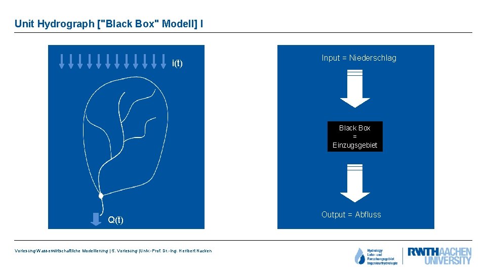 Unit Hydrograph ["Black Box" Modell] I i(t) Input = Niederschlag Black Box = Einzugsgebiet
