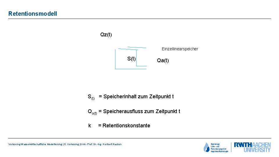 Retentionsmodell Qz(t) Einzellinearspeicher S(t) Qa(t) S(t) = Speicherinhalt zum Zeitpunkt t Qa(t) = Speicherausfluss