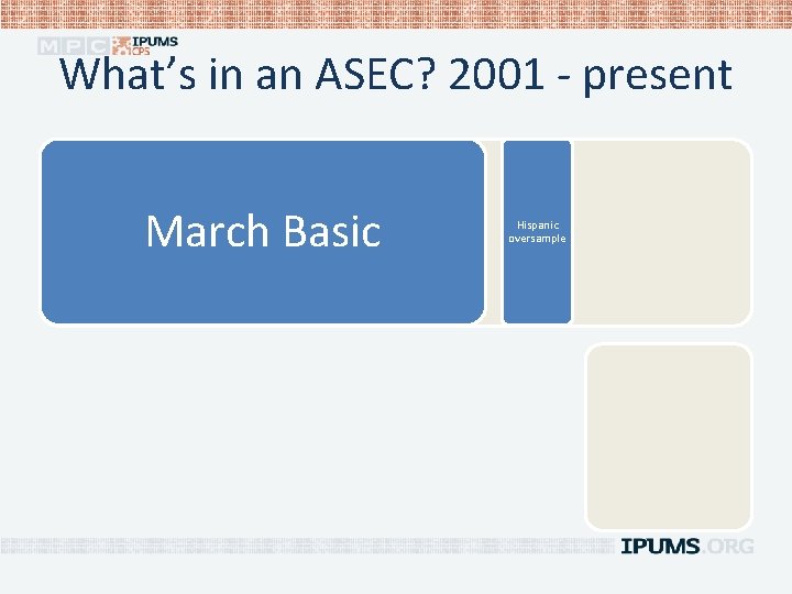 What’s in an ASEC? 2001 - present March Basic ASEC Hispanic oversample 