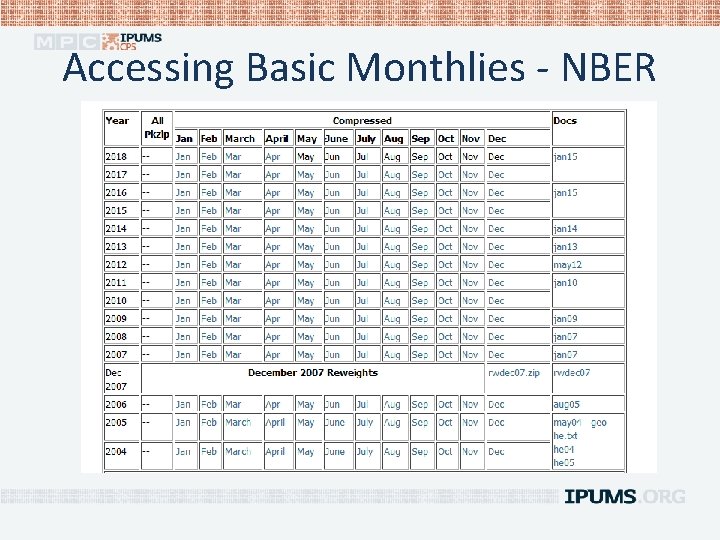 Accessing Basic Monthlies - NBER 