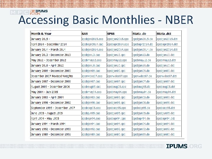 Accessing Basic Monthlies - NBER 