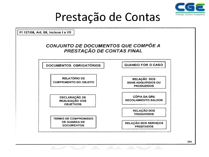 Prestação de Contas 