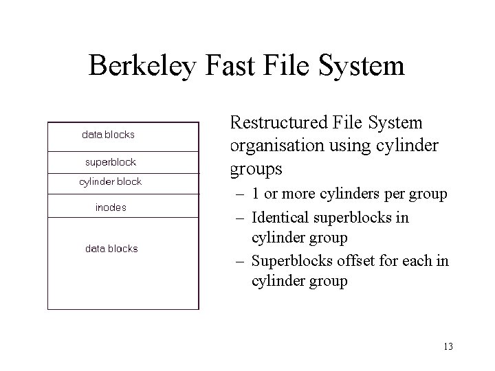 Berkeley Fast File System • Restructured File System organisation using cylinder groups – 1