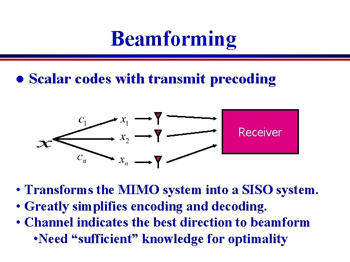 Capacity Limits of Wireless Channels with Multiple Antennas