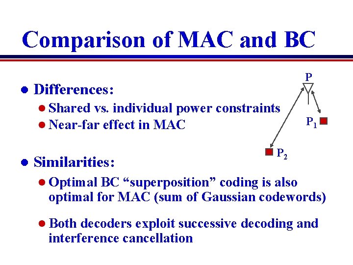 Capacity Limits of Wireless Channels with Multiple Antennas