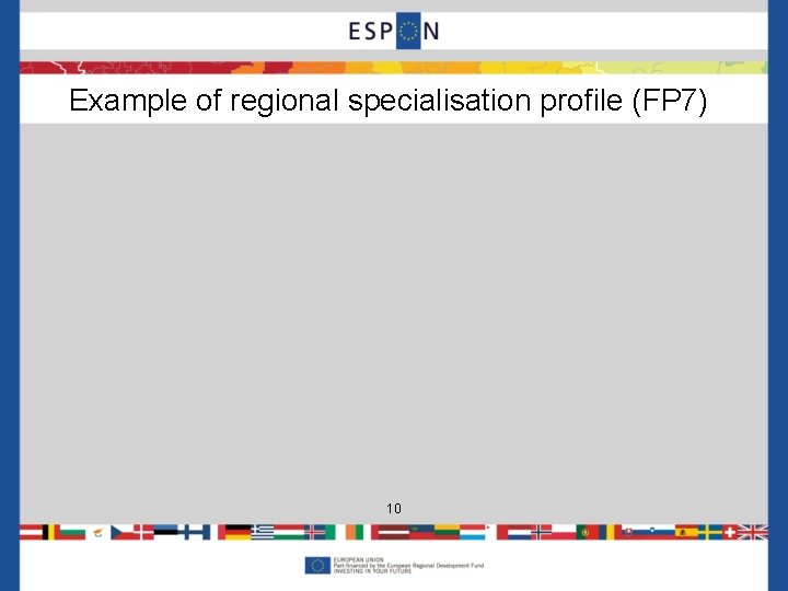 Example of regional specialisation profile (FP 7) 10 