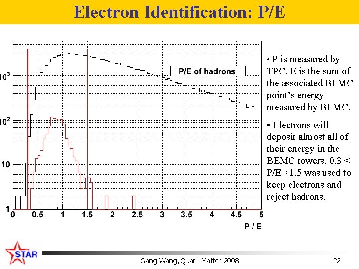 Electron Identification: P/E • P is measured by TPC. E is the sum of