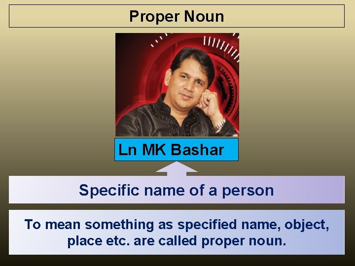 Proper Noun Ln MK Bashar Specific name of a person To mean something as