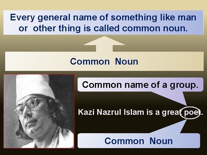 Every general name of something like man or other thing is called common noun.