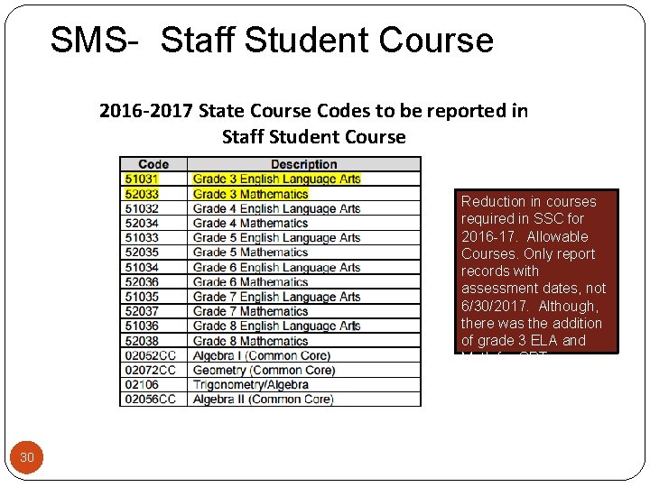 SMS- Staff Student Course 2016 -2017 State Course Codes to be reported in Staff