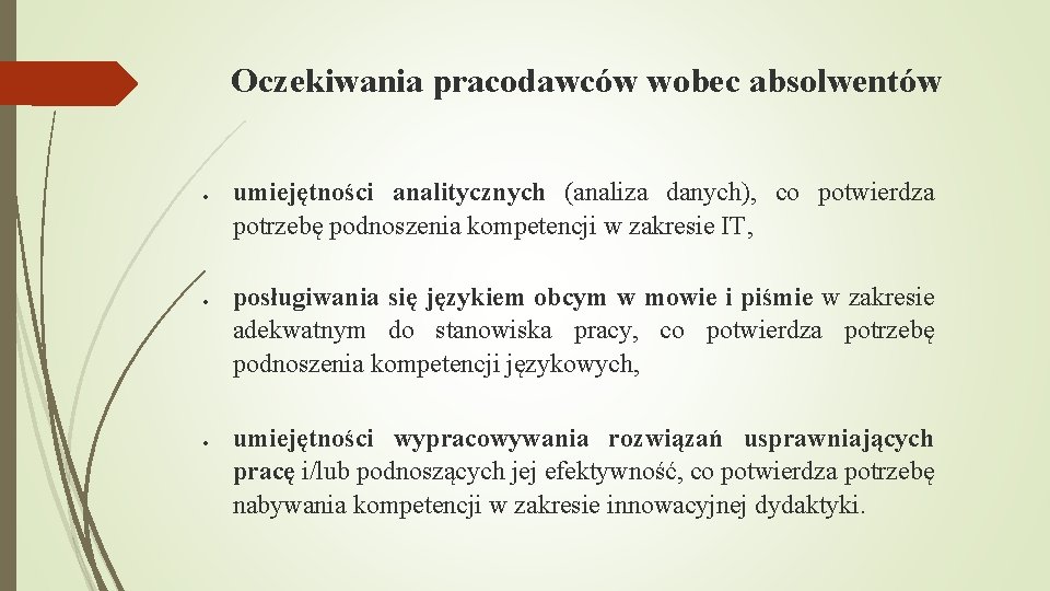 Oczekiwania pracodawców wobec absolwentów umiejętności analitycznych (analiza danych), co potwierdza potrzebę podnoszenia kompetencji w