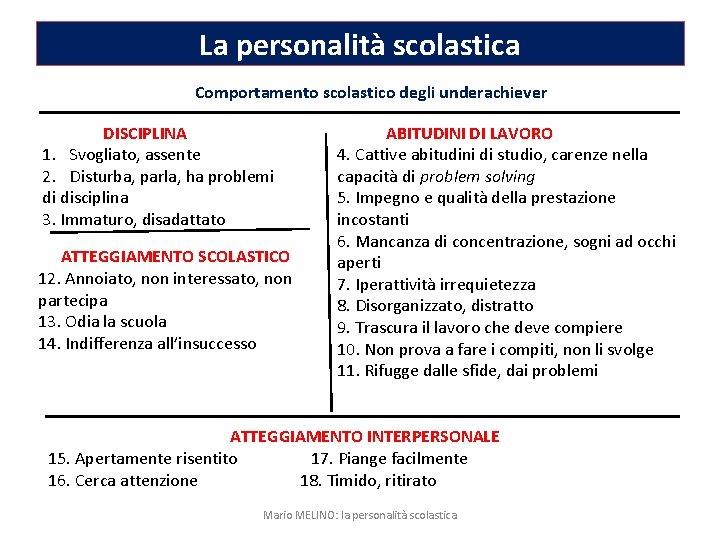 La personalità scolastica Comportamento scolastico degli underachiever DISCIPLINA 1. Svogliato, assente 2. Disturba, parla,