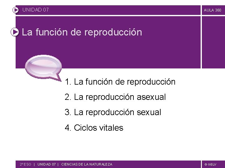 UNIDAD 07 AULA 360 La función de reproducción 1. La función de reproducción 2.