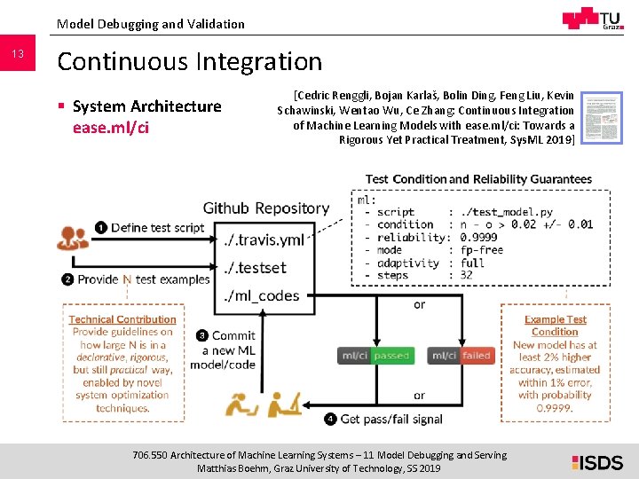 Model Debugging and Validation 13 Continuous Integration § System Architecture ease. ml/ci [Cedric Renggli,