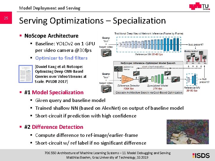 Model Deployment and Serving 25 Serving Optimizations – Specialization § No. Scope Architecture §