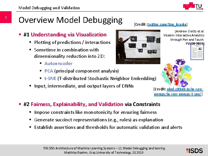 Model Debugging and Validation 5 Overview Model Debugging [Credit: twitter. com/tim_kraska] § #1 Understanding