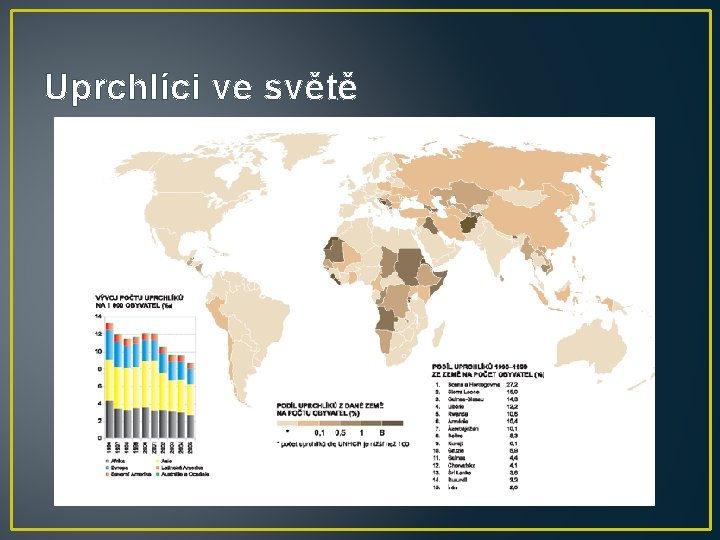 Uprchlíci ve světě 