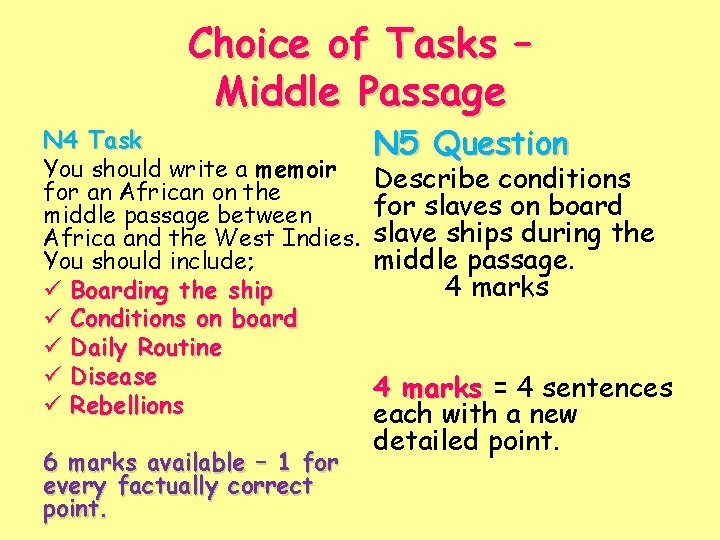 Choice of Tasks – Middle Passage N 4 Task You should write a memoir