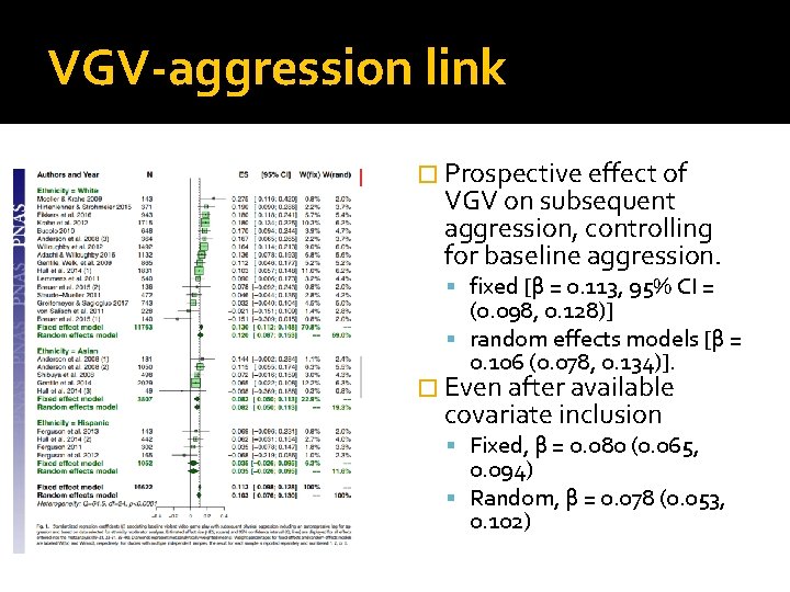 VGV-aggression link � Prospective effect of VGV on subsequent aggression, controlling for baseline aggression.