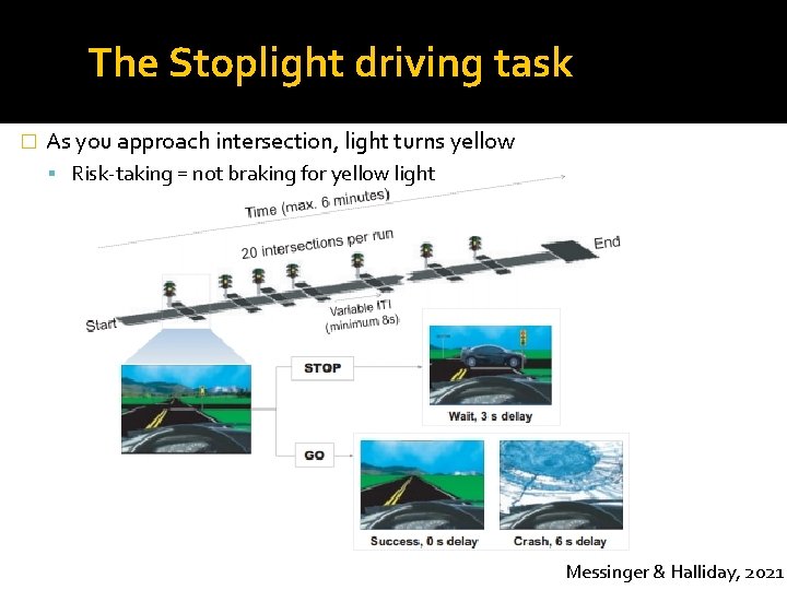 The Stoplight driving task � As you approach intersection, light turns yellow Risk-taking =