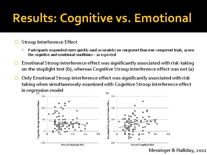 Results: Cognitive vs. Emotional � Stroop Interference Effect Participants responded more quickly (and accurately)