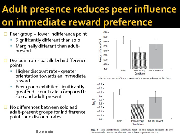 Adult presence reduces peer influence on immediate reward preference � Peer group -- lower