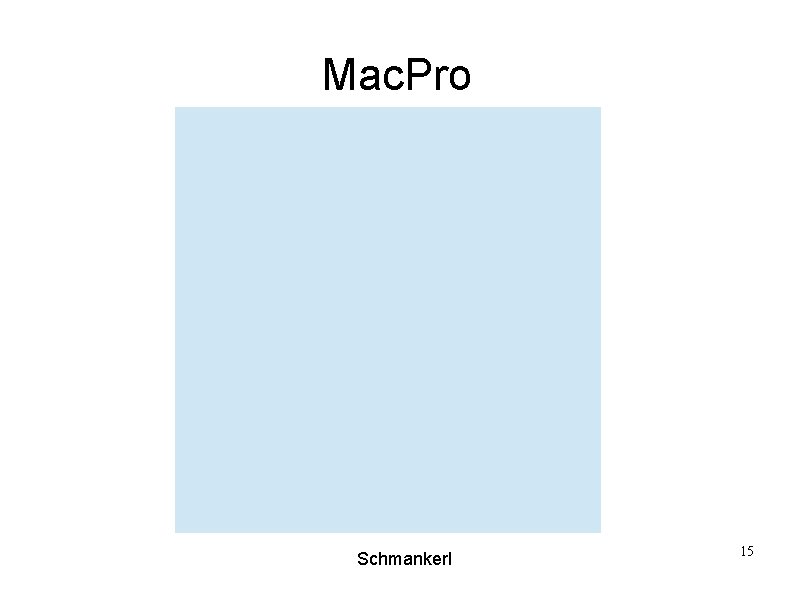 Mac. Pro Schmankerl 15 