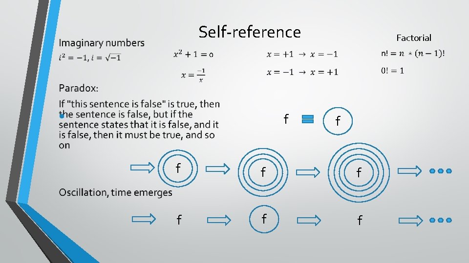 Self-reference • f Factorial f f f f Self-reference • f Factorial f f f f
