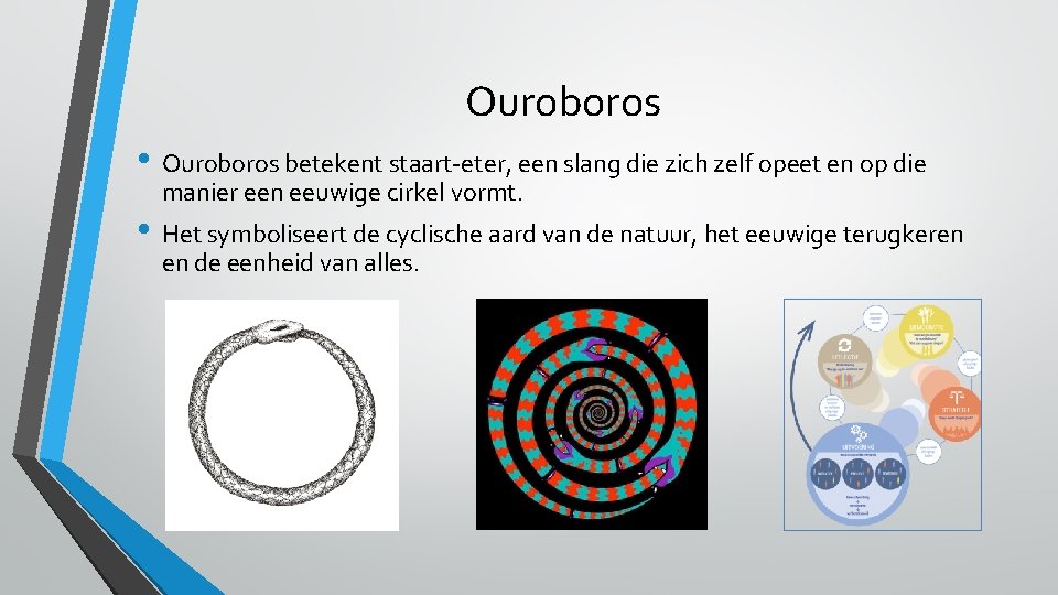 Ouroboros • Ouroboros betekent staart-eter, een slang die zich zelf opeet en op die Ouroboros • Ouroboros betekent staart-eter, een slang die zich zelf opeet en op die