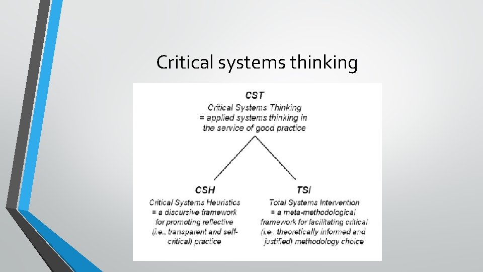 Critical systems thinking Critical systems thinking