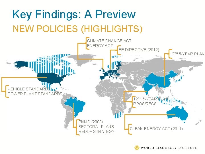 Key Findings: A Preview NEW POLICIES (HIGHLIGHTS) CLIMATE CHANGE ACT ENERGY ACT EE DIRECTIVE