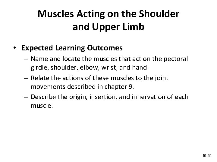 Muscles Acting on the Shoulder and Upper Limb • Expected Learning Outcomes – Name