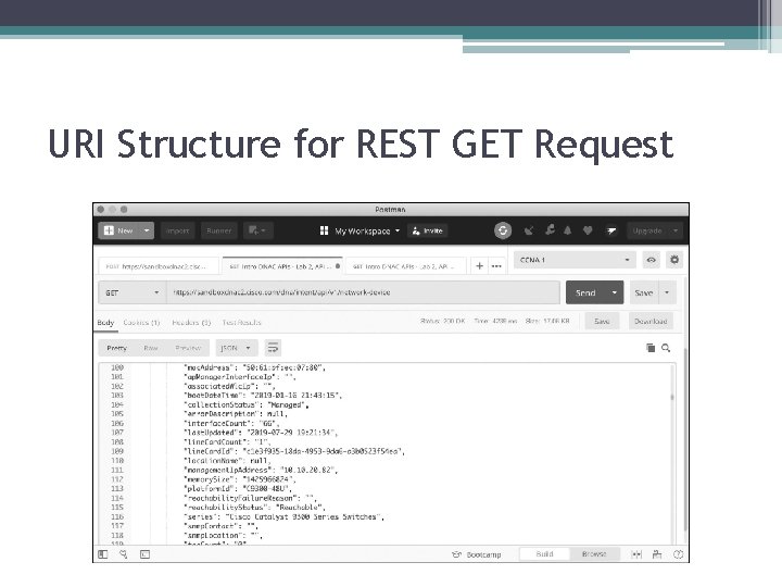 URI Structure for REST GET Request 