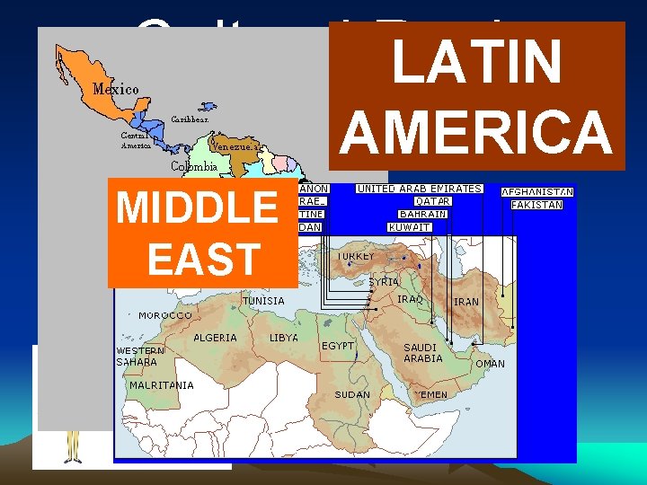 Cultural Regions LATIN AMERICA RELIGION MIDDLE MAJOR EAST PRODUCTS ETHNIC GROUPS Cultural Regions LATIN AMERICA RELIGION MIDDLE MAJOR EAST PRODUCTS ETHNIC GROUPS