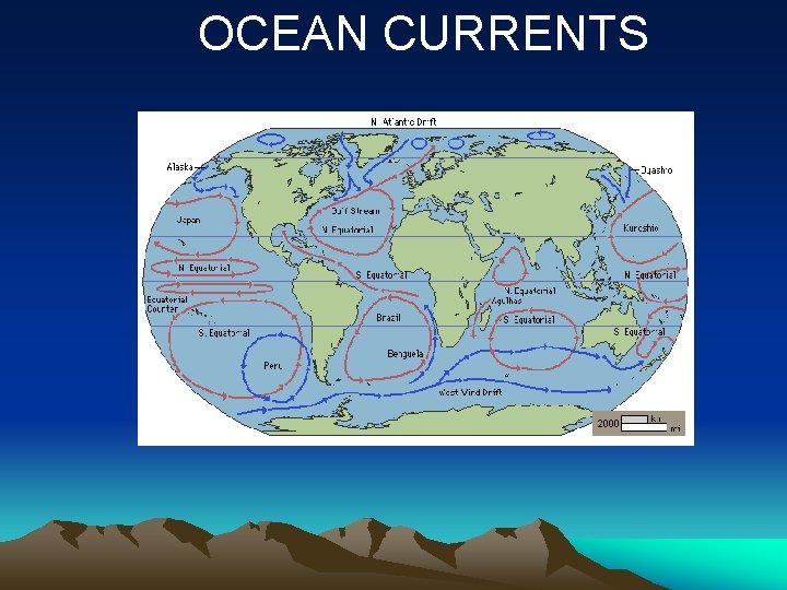 OCEAN CURRENTS OCEAN CURRENTS