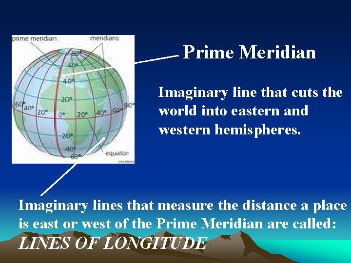 Prime Meridian Imaginary line that cuts the world into eastern and western hemispheres. Imaginary Prime Meridian Imaginary line that cuts the world into eastern and western hemispheres. Imaginary