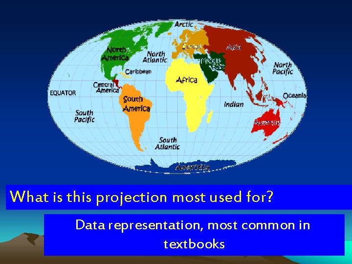 What isisthis of map projection What thistype projection most usedcalled? for? ROBINSON Data representation, What isisthis of map projection What thistype projection most usedcalled? for? ROBINSON Data representation,