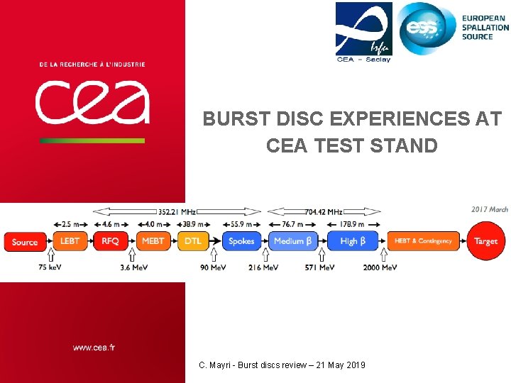 BURST DISC EXPERIENCES AT CEA TEST STAND C. Mayri - Burst discs review –