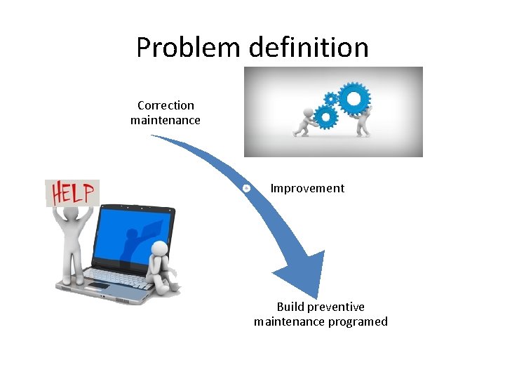 Defining Maintenance Problem Building Preventive Maintenance Model at National Carton Company